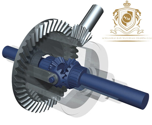 Driveline Additives